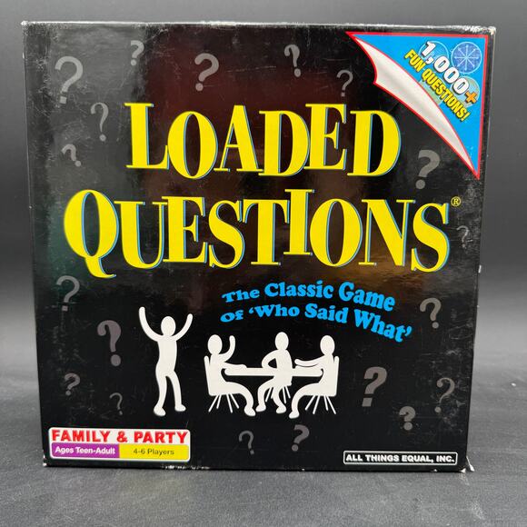 Loaded Questions Classic Game of Who Said What 4-6 Players Board Game - Picture 1 of 6